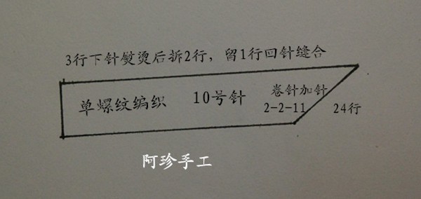 作品名：青蘋果 - 紅陽聚寶 - 紅陽聚寶 歡迎來訪