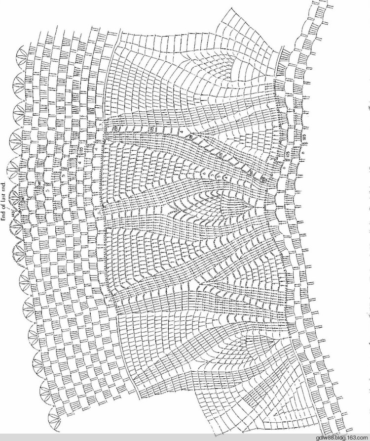 Elegant Pineapple Lace Crochet(1) - 木棉花 - 雨茫茫，霧茫茫，盼望花開(kāi)，花已落……