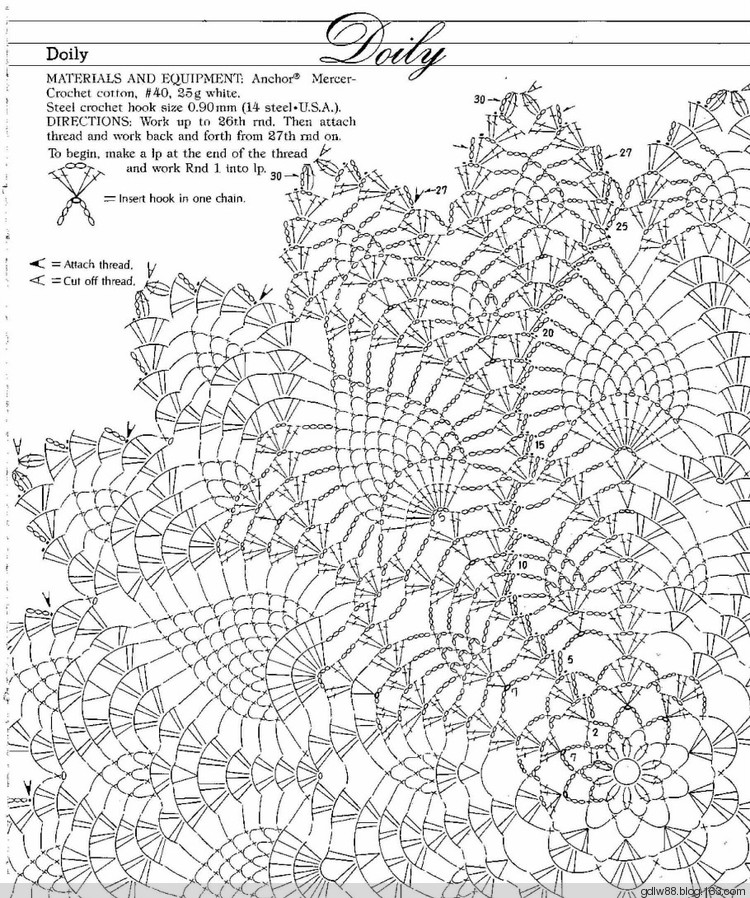 Elegant Pineapple Lace Crochet(1) - 木棉花 - 雨茫茫，霧茫茫，盼望花開(kāi)，花已落……