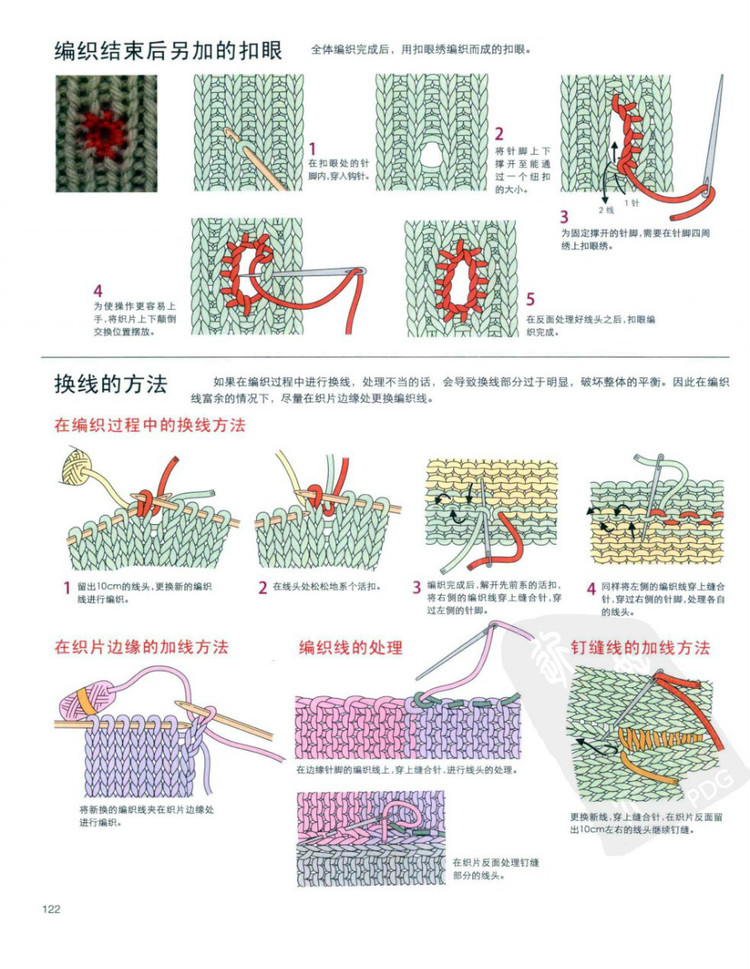 棒針編織基礎(chǔ)++手作人典藏版（日）寶庫(kù) - 壹一 - 壹一的博客