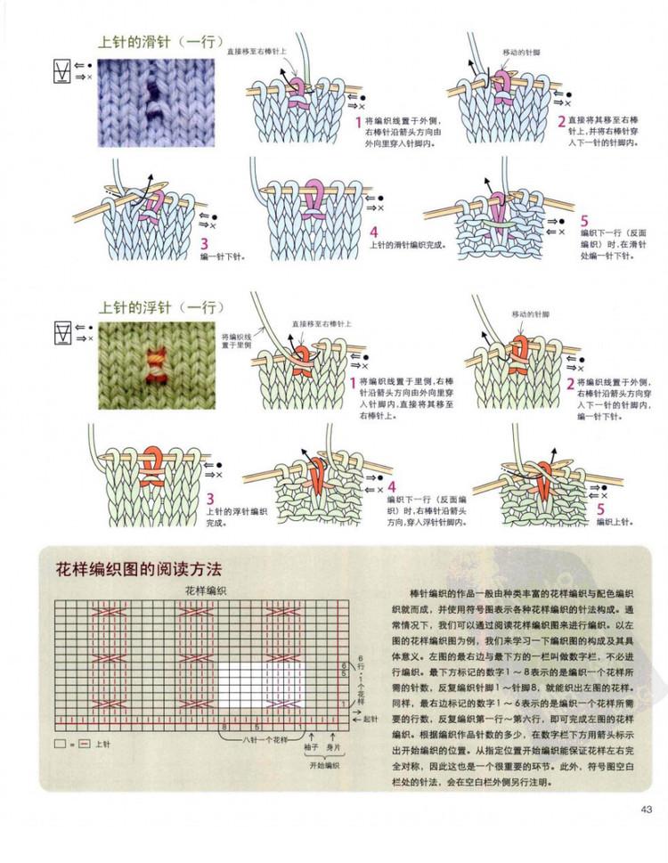 棒針編織基礎(chǔ)++手作人典藏版（日）寶庫(kù) - 壹一 - 壹一的博客