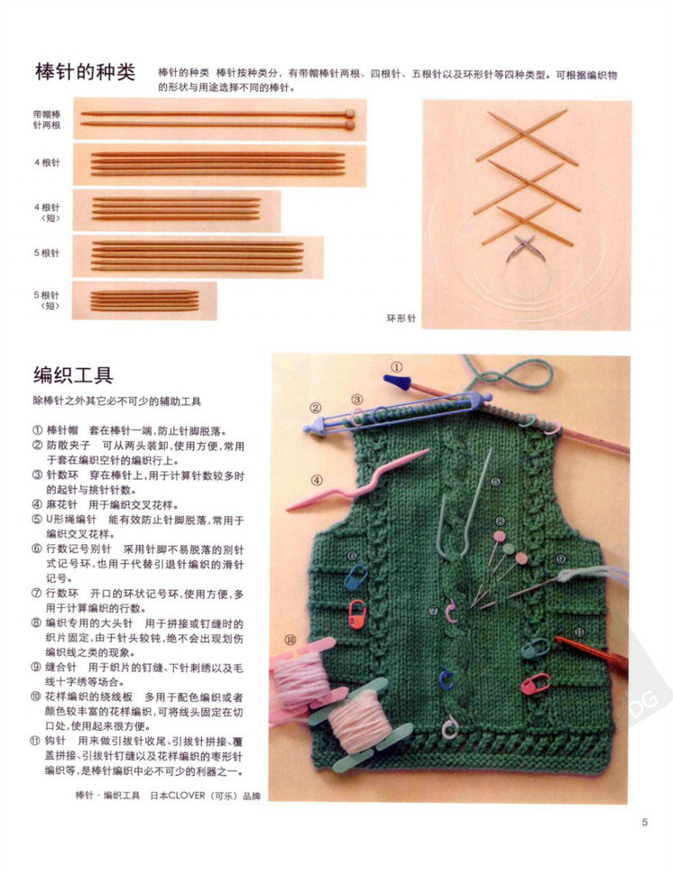 棒針編織基礎(chǔ)++手作人典藏版（日）寶庫(kù) - 壹一 - 壹一的博客
