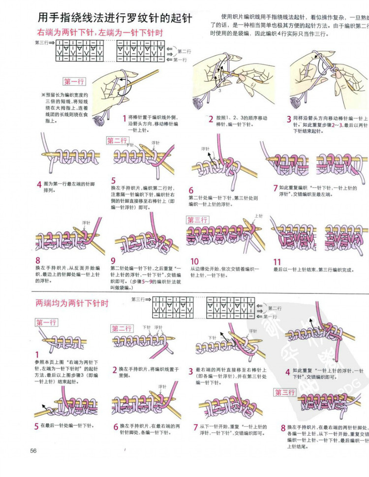 棒針編織基礎(chǔ)++手作人典藏版（日）寶庫(kù) - 壹一 - 壹一的博客