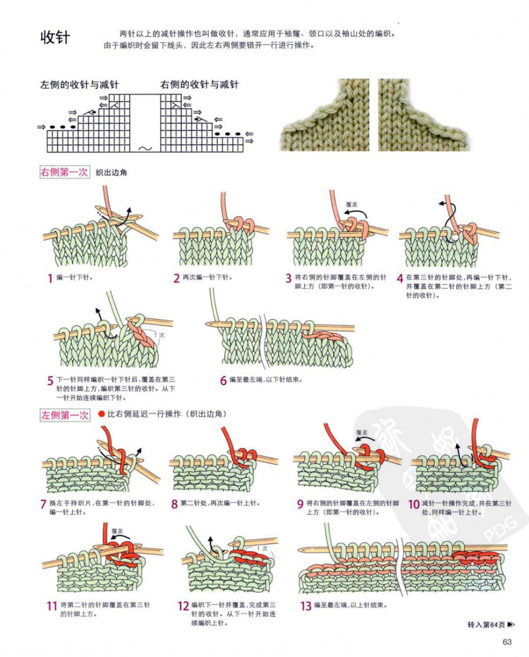 棒針編織基礎(chǔ)++手作人典藏版（日）寶庫(kù) - 壹一 - 壹一的博客