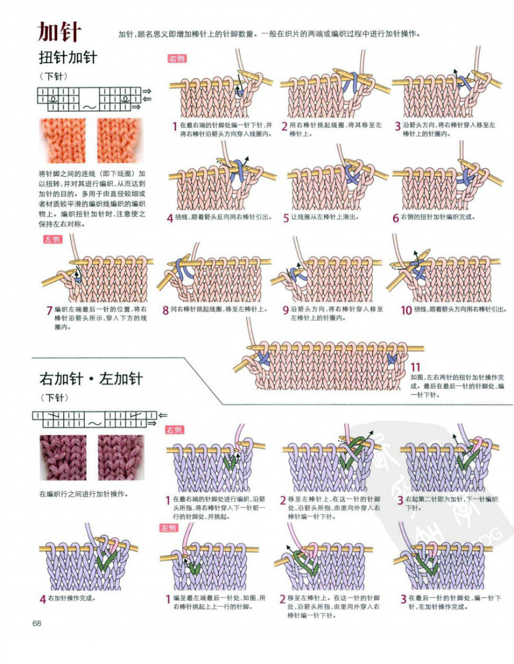 棒針編織基礎(chǔ)++手作人典藏版（日）寶庫(kù) - 壹一 - 壹一的博客