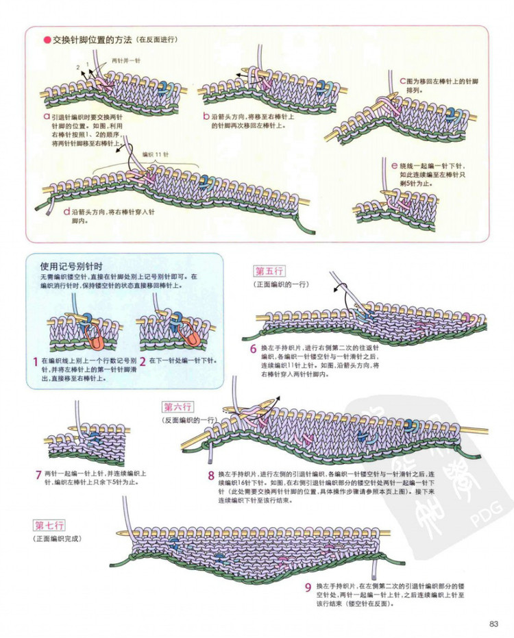 棒針編織基礎(chǔ)++手作人典藏版（日）寶庫(kù) - 壹一 - 壹一的博客