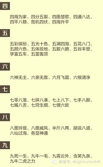 中國大部分成語基本在這里了 - 信是有緣 - 有緣博客