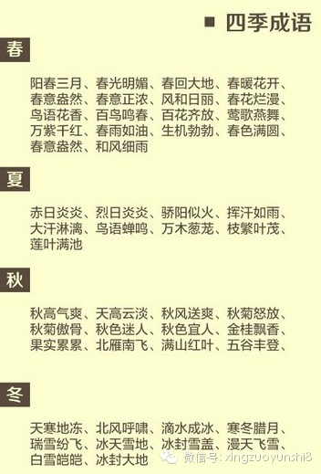 中國大部分成語基本在這里了 - 信是有緣 - 有緣博客