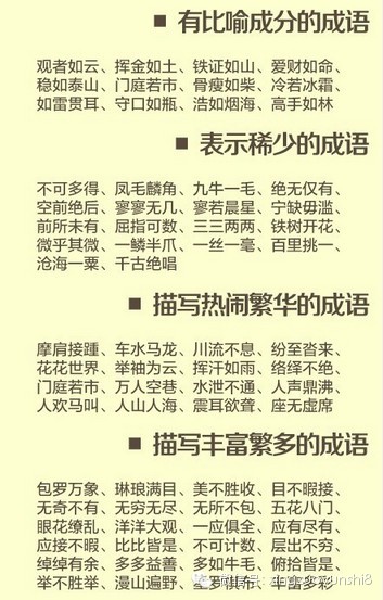中國大部分成語基本在這里了 - 信是有緣 - 有緣博客