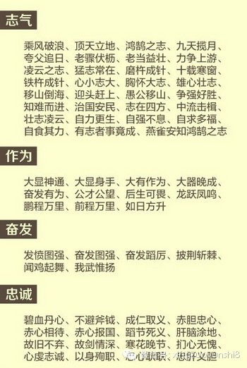 中國大部分成語基本在這里了 - 信是有緣 - 有緣博客