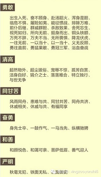 中國大部分成語基本在這里了 - 信是有緣 - 有緣博客