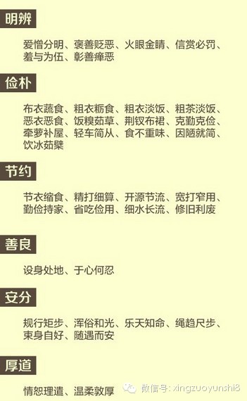 中國大部分成語基本在這里了 - 信是有緣 - 有緣博客
