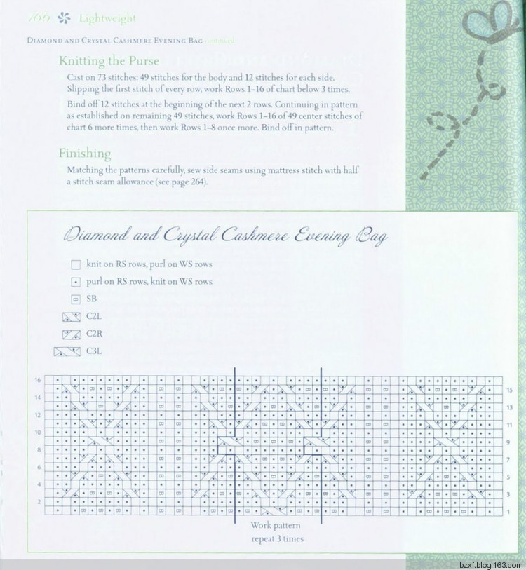 Luxury Yarn One-Skein Wonders豪華紗線奇跡 - 編織幸福 - 編織幸福的博客