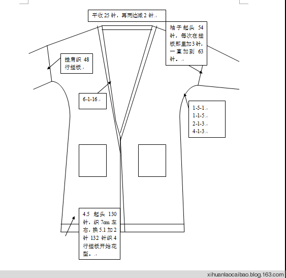 繼續(xù)痞子大毛衣 - 語(yǔ)飛 - xiaoheipi1110的博客