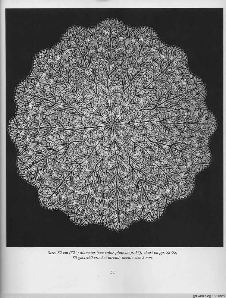 Knitted lace designs of Herbert(2) - 木棉花 - 雨茫茫，霧茫茫，盼望花開，花已落……