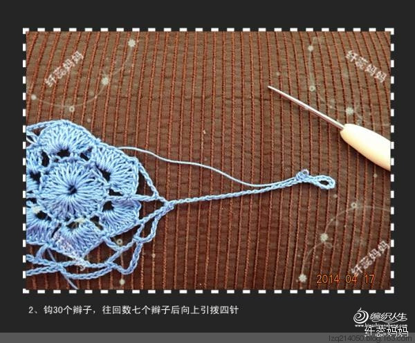 迷夢——“小腹婆”的蕾絲美裙 - 纖蕊媽媽 - 蕊媽的博客