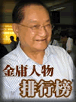 武俠名家經(jīng)典小說 50部【轉(zhuǎn)】 - 李逵 - 李逵的博客