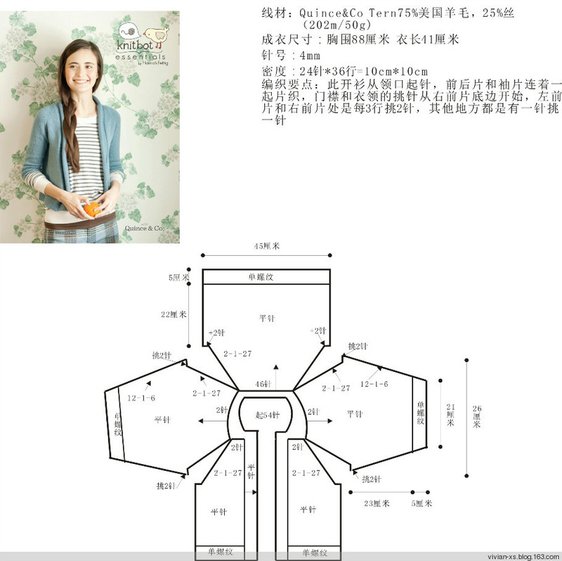 秋色溢人Vivian翻譯featherweight（輕盈）：全圖示圖解翻譯 - Vivian - Vivian天天向尚
