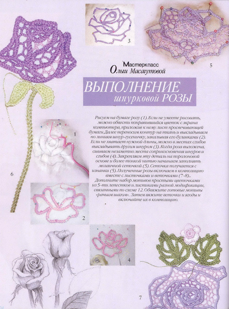Zhurnal Mod 589 2015 - Daliute -