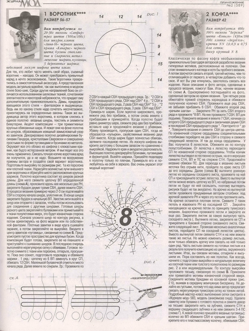 Zhurnal Mod 589 2015 - Daliute -