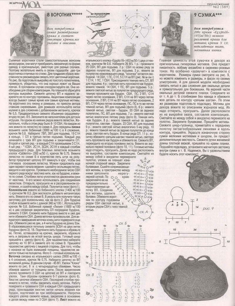 Zhurnal Mod 589 2015 - Daliute -