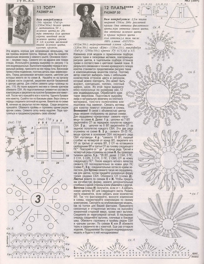 Zhurnal Mod 589 2015 - Daliute -