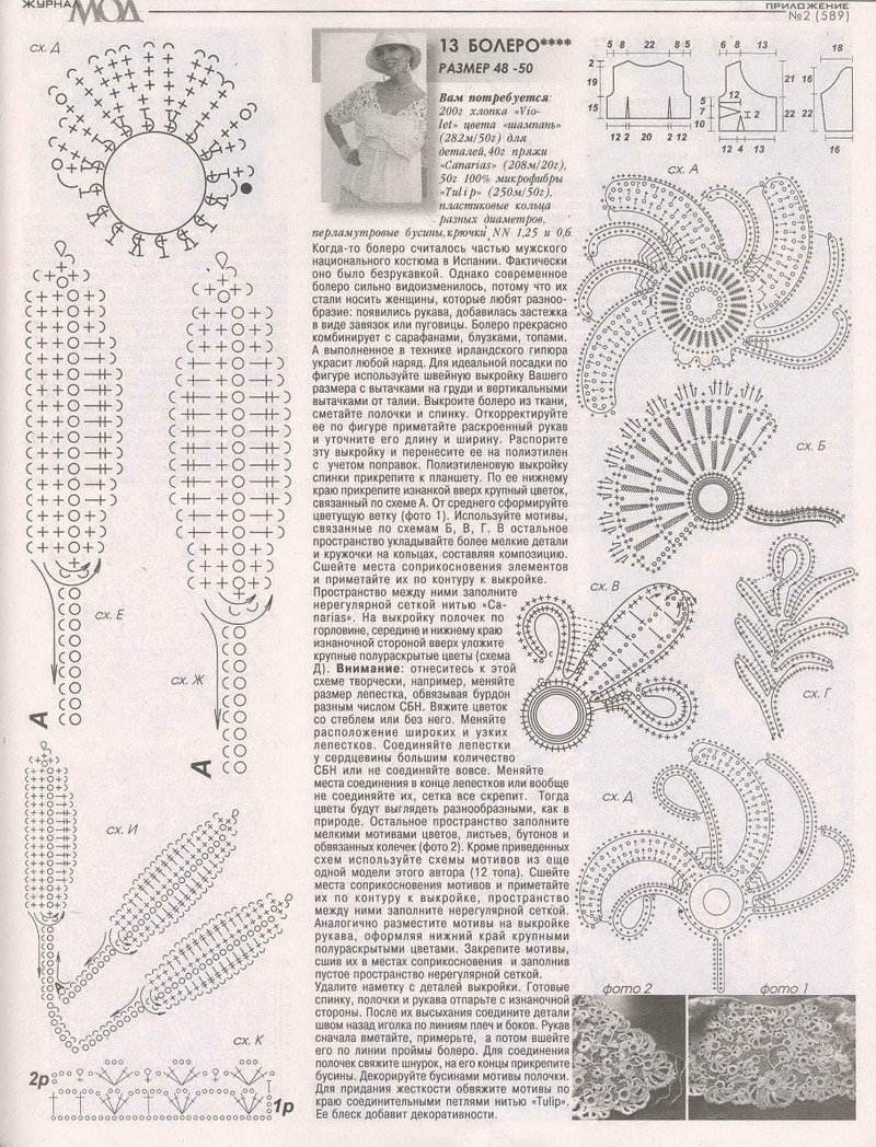Zhurnal Mod 589 2015 - Daliute -