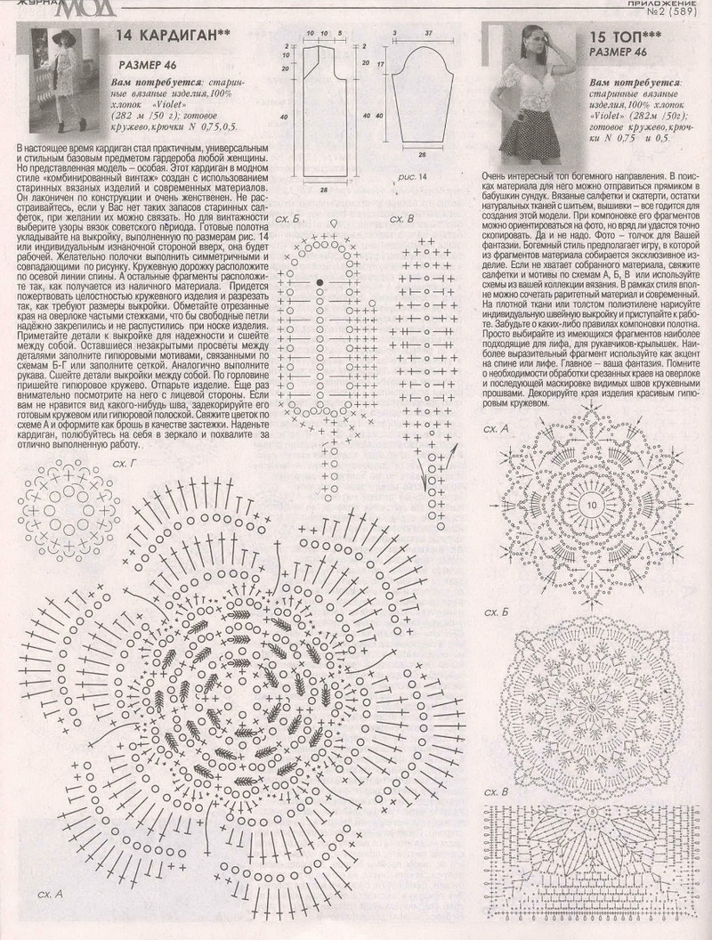 Zhurnal Mod 589 2015 - Daliute -