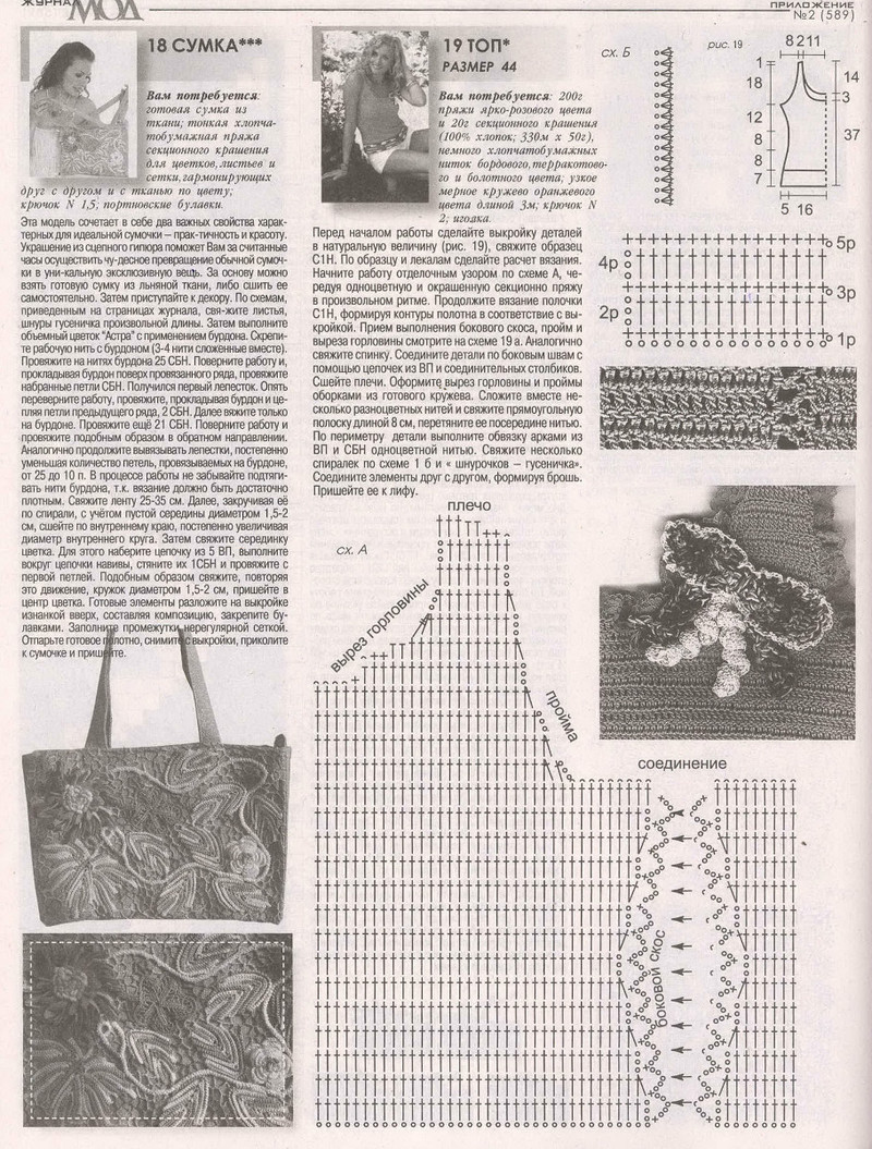 Zhurnal Mod 589 2015 - Daliute -