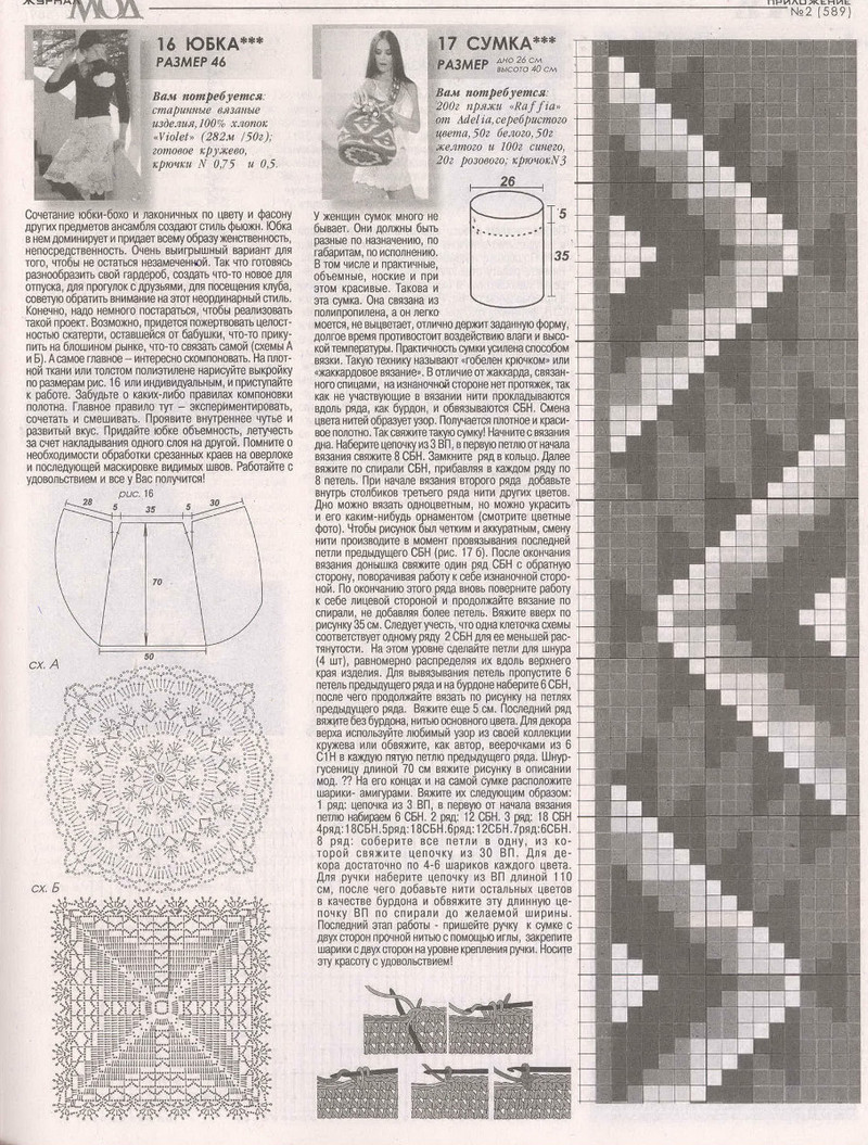 Zhurnal Mod 589 2015 - Daliute -