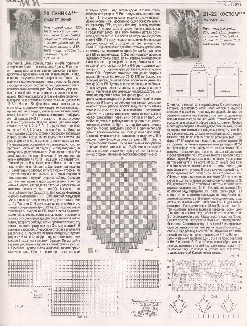 Zhurnal Mod 589 2015 - Daliute -