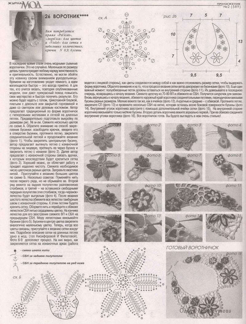 Zhurnal Mod 589 2015 - Daliute -