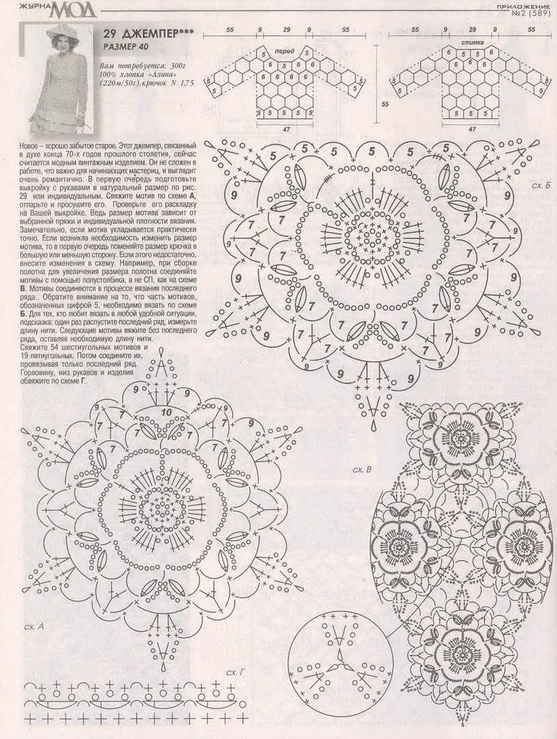 Zhurnal Mod 589 2015 - Daliute -