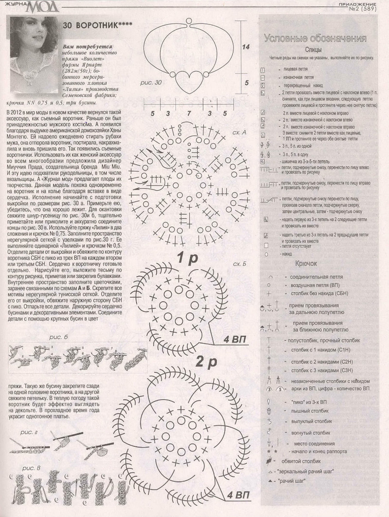 Zhurnal Mod 589 2015 - Daliute -