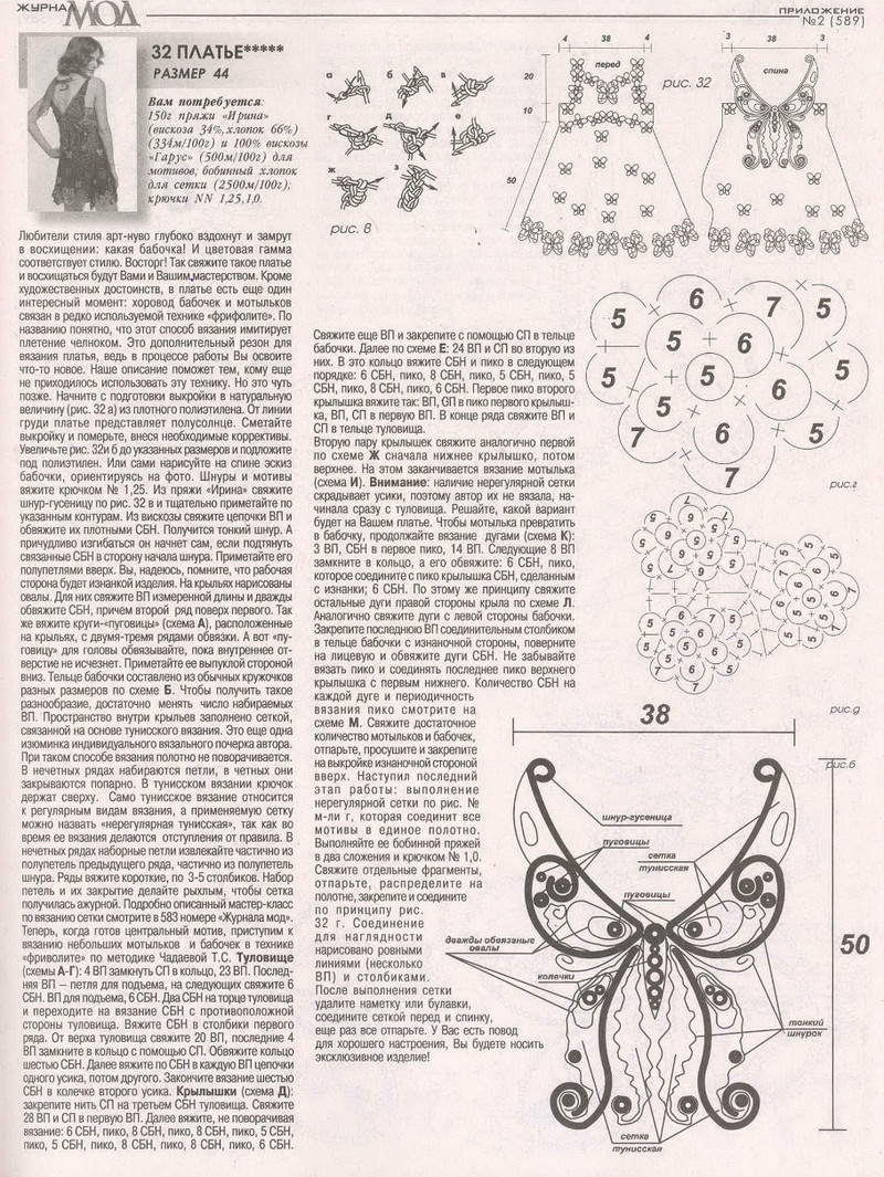Zhurnal Mod 589 2015 - Daliute -