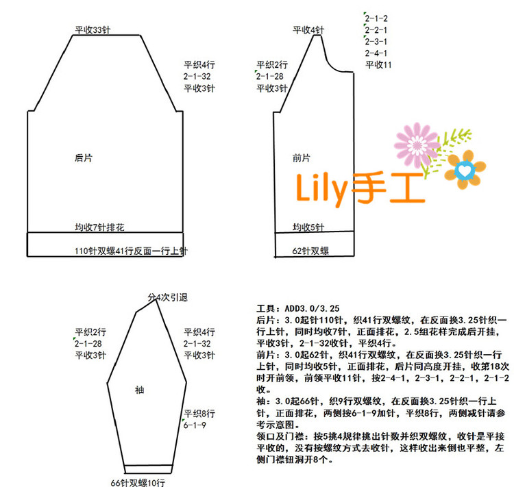 【Lily手工】--雀羽--百搭時(shí)尚小開衫--疙瘩群作業(yè)之二 - Lily - Lily的手工編織天地