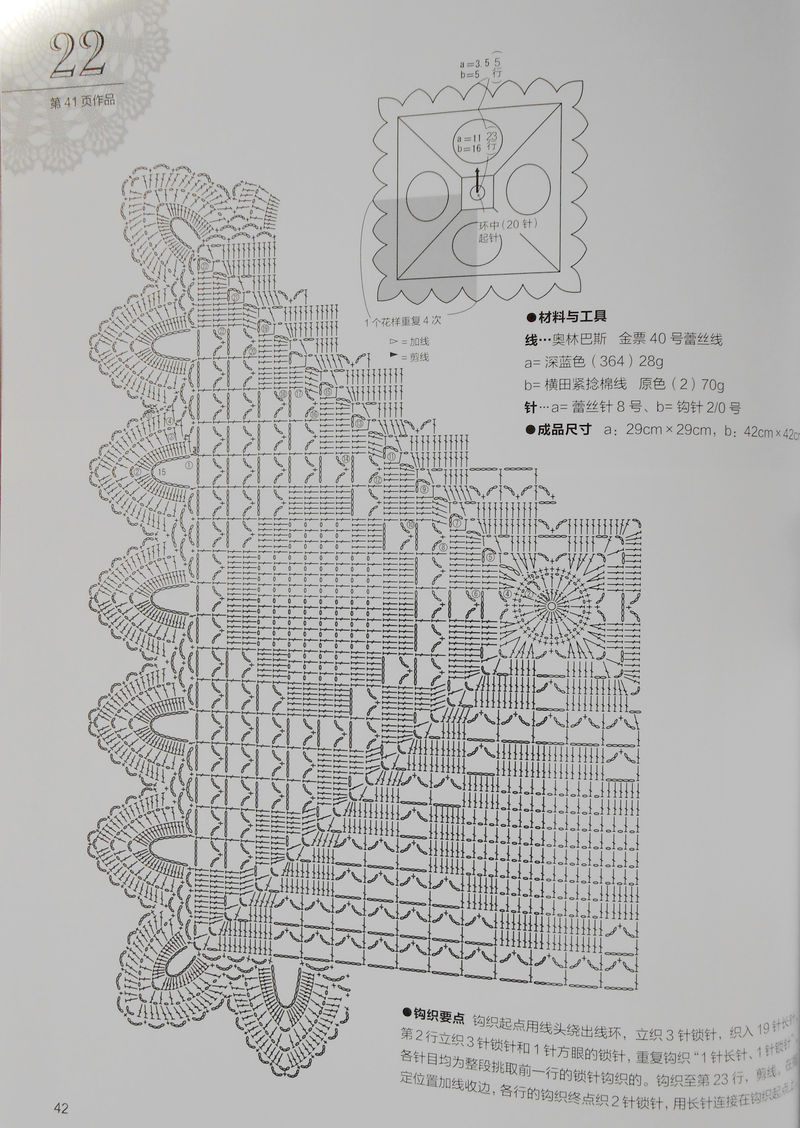 綠蕾絲，白蕾絲 - 紅色郁金香 - 我的博客