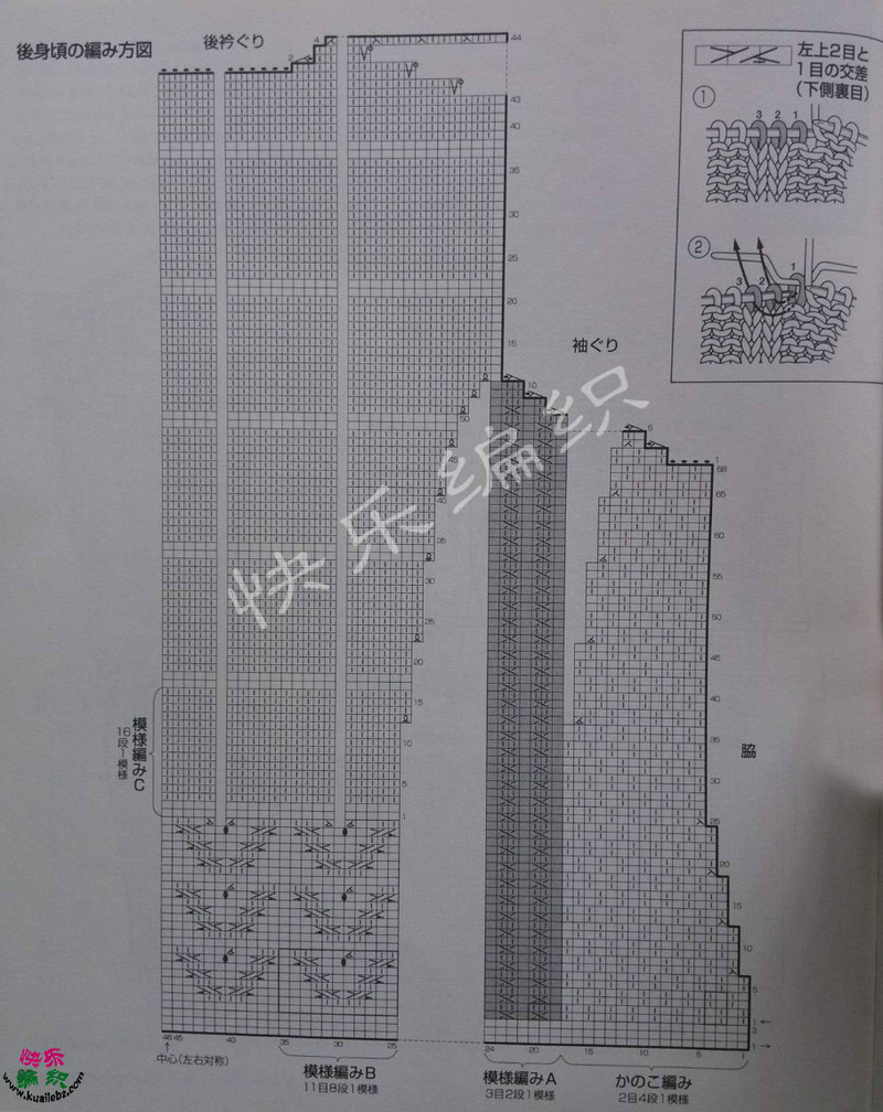 13秋冬新款麻花花樣長(zhǎng)袖編織開衫 - 春雨綿綿 - 春雨綿綿  博客