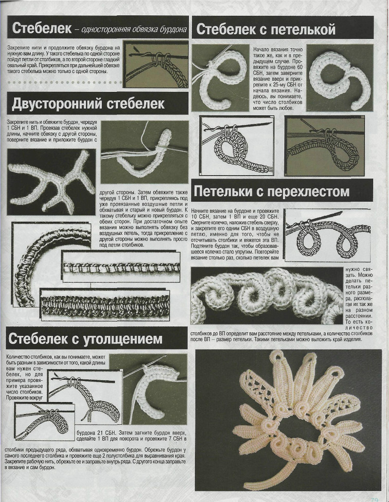 Журнал Мод №578 2014 - 紫蘇 - 紫蘇的博客