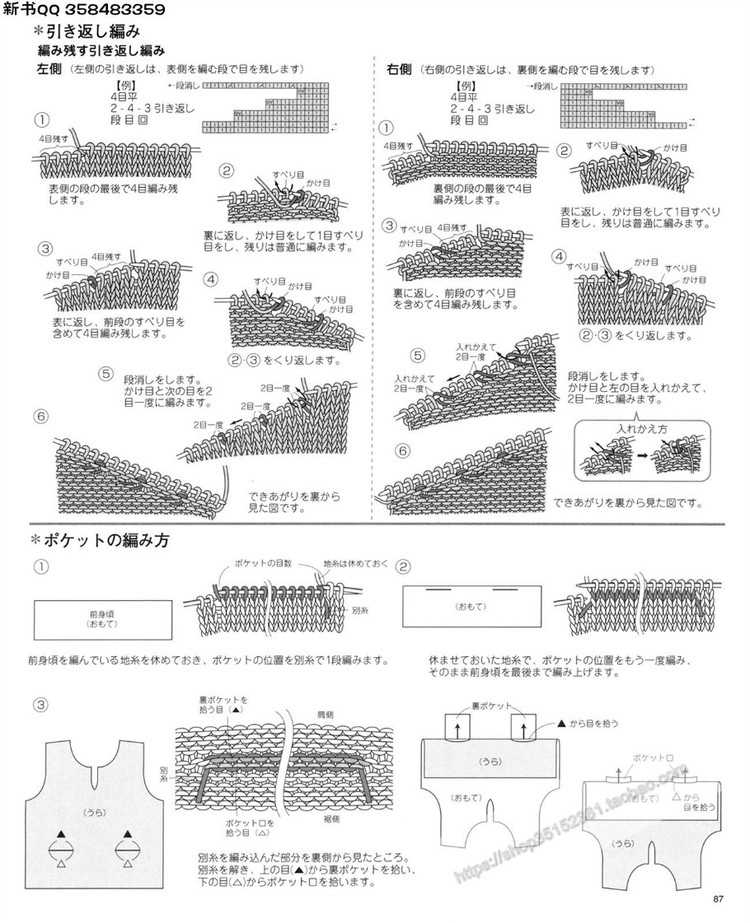 [日]兒童DIY教程かわいいキッズの手編みニット - 壹一 - 壹一的博客