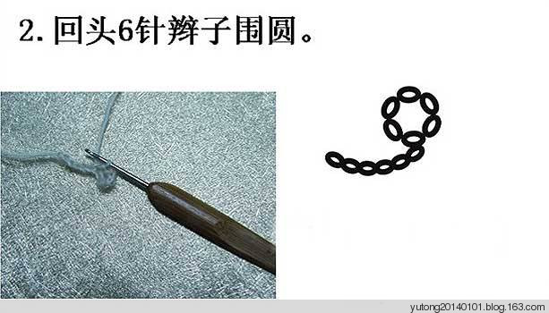 雨彤推薦------六月收藏18 - 雨彤 - 問心