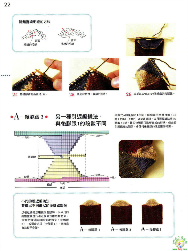 毛線襪編織基本功 - cissy-xi - cissy-xi的博客