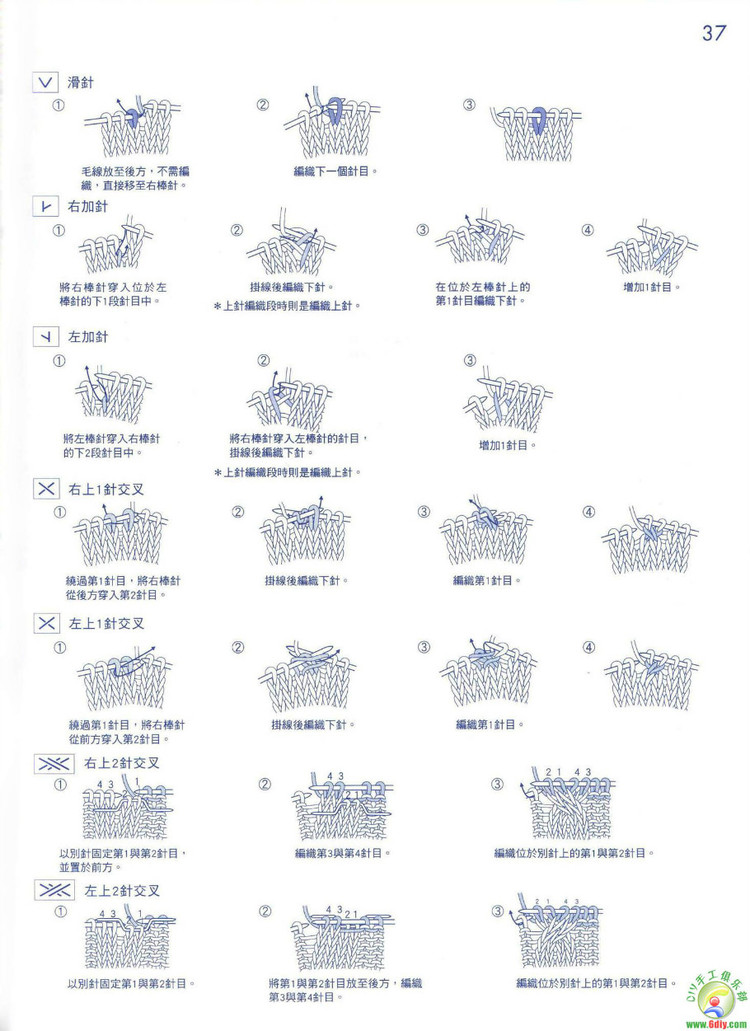 毛線襪編織基本功 - cissy-xi - cissy-xi的博客