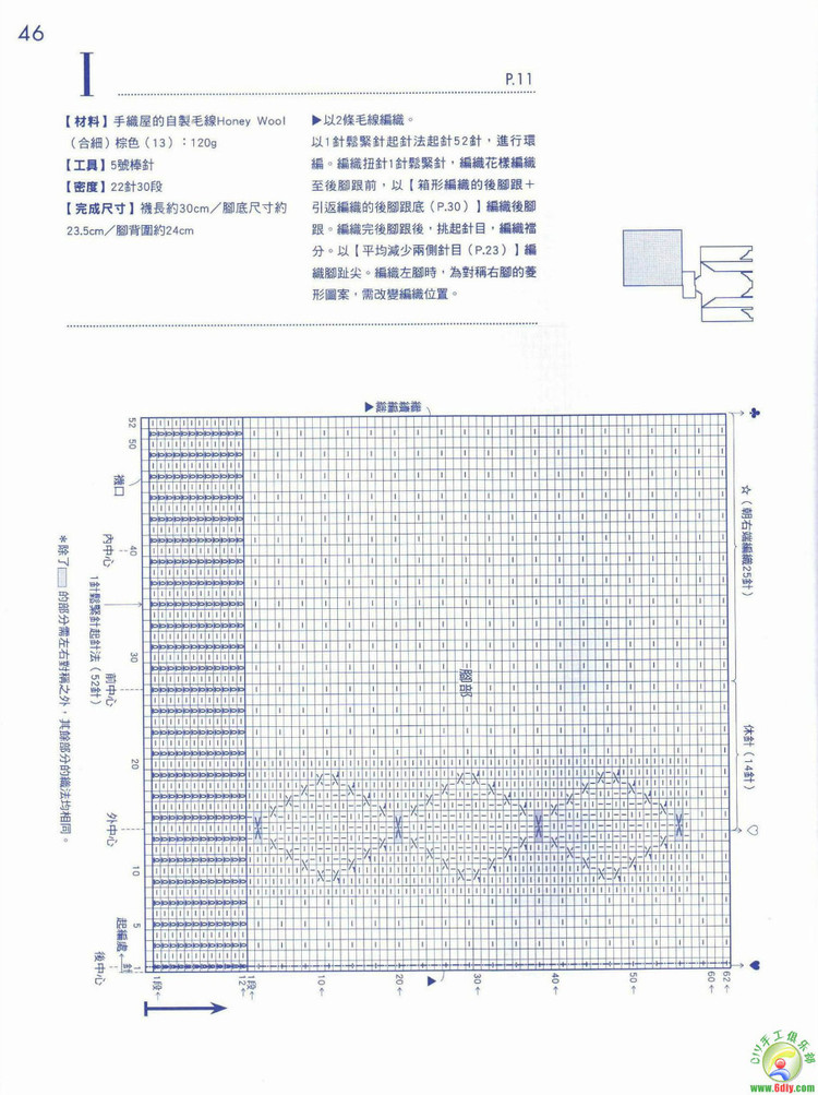 毛線襪編織基本功 - cissy-xi - cissy-xi的博客