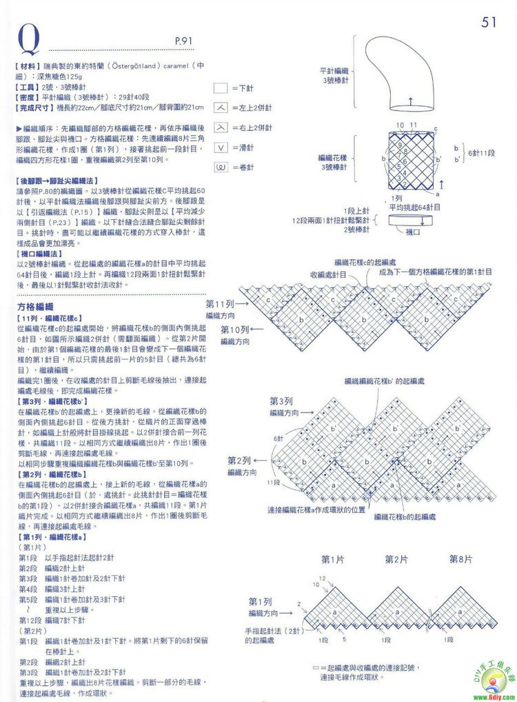 毛線襪編織基本功 - cissy-xi - cissy-xi的博客