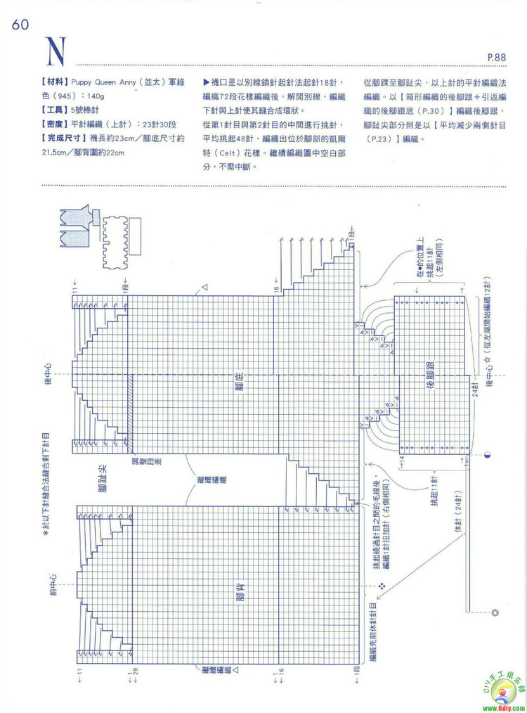 毛線襪編織基本功 - cissy-xi - cissy-xi的博客