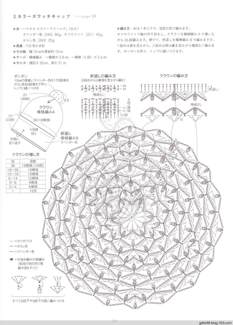 2015 じっくり編んで永く愛せるニットのふだん著 (2) - 木棉花 - 雨茫茫，霧茫茫，盼望花開，花已落……