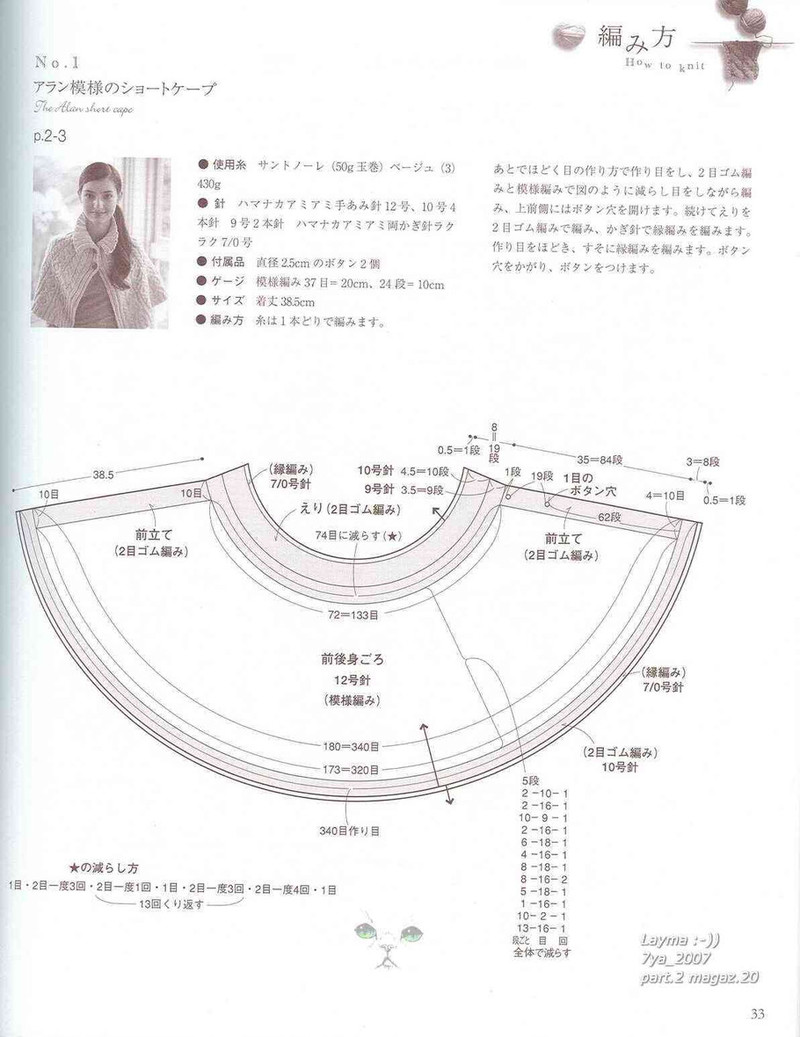 Ondori - A knit accessory of the winter - li98929 - 老妖兒的博客