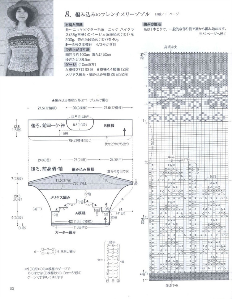 【轉(zhuǎn)載】15春夏編織 - 荷塘秀色 - 茶之韻