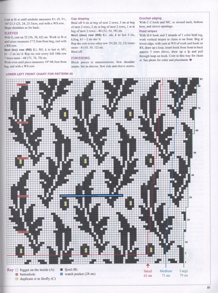 Vogue Knitting  Early Fall 2014 - 輕描淡寫 - 輕描淡寫